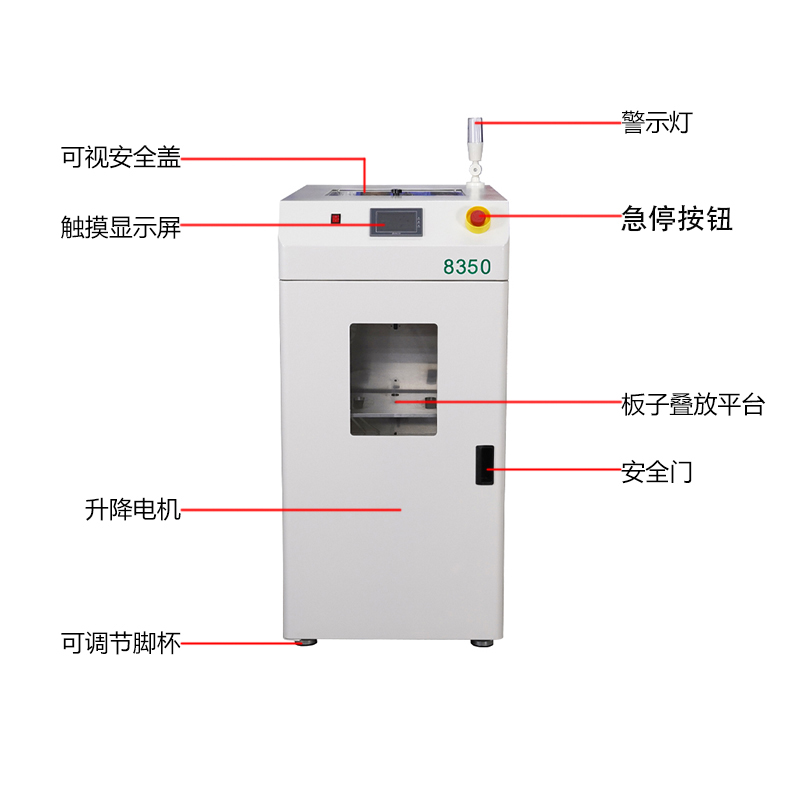 smt设备LEYU乐鱼真空吸板机7