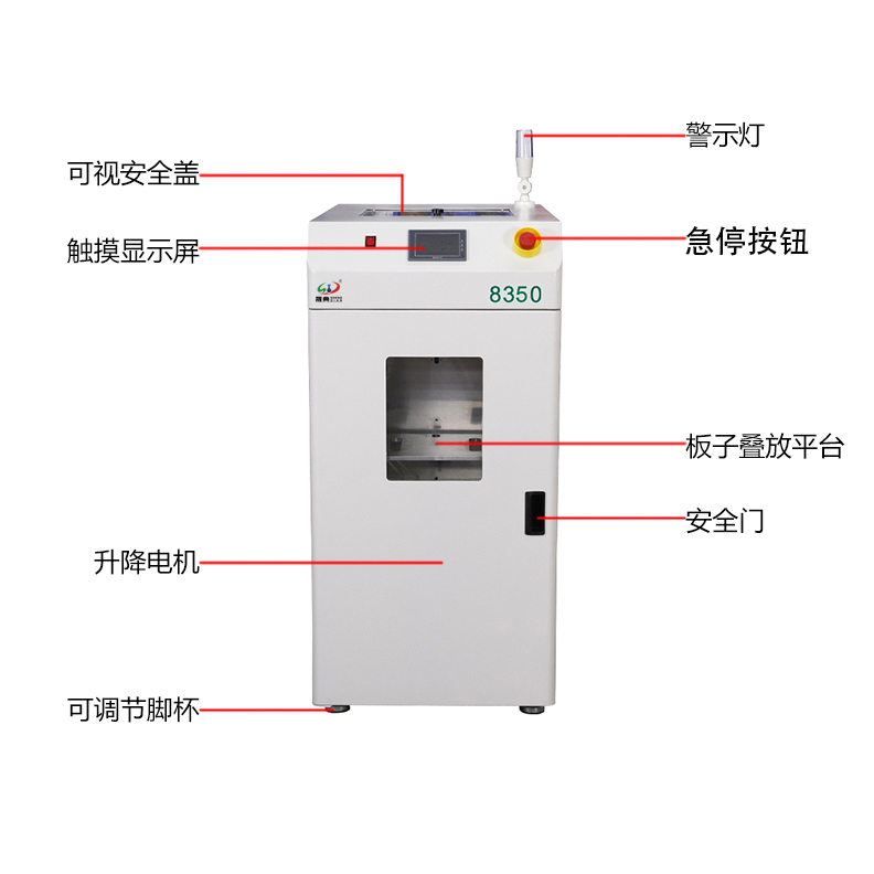 smt设备LEYU乐鱼真空吸板机2
