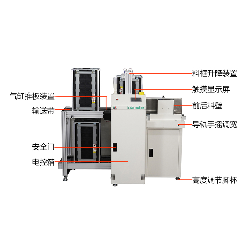 smt设备LEYU乐鱼叠送一体机