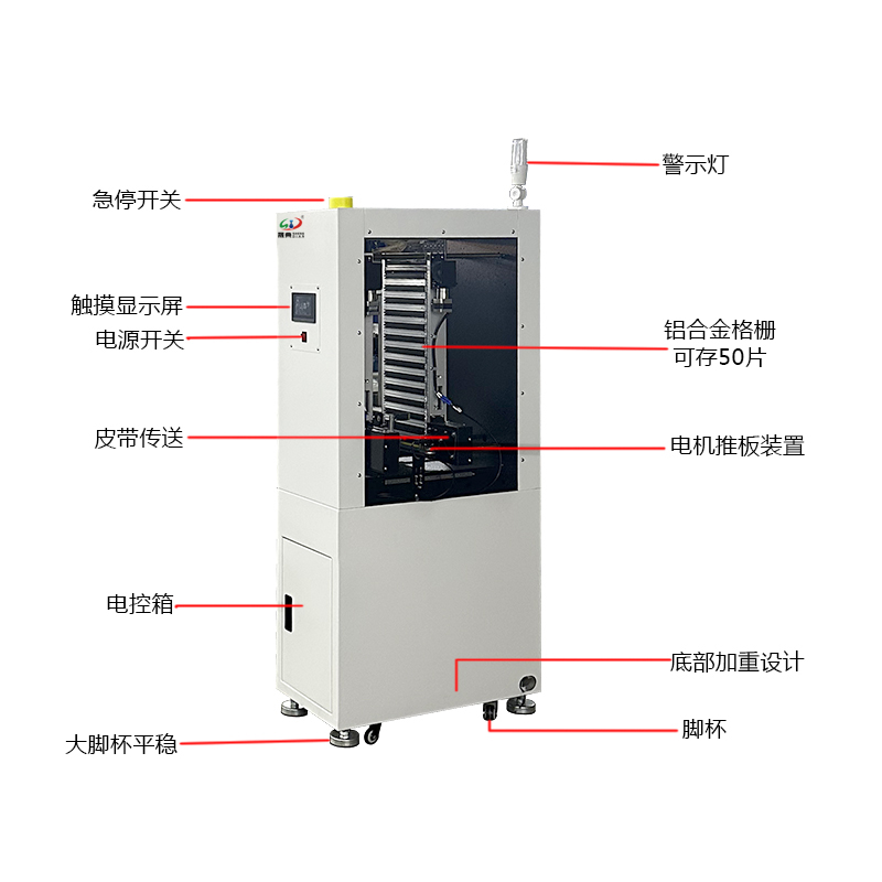 smt设备LEYU乐鱼微型上板机