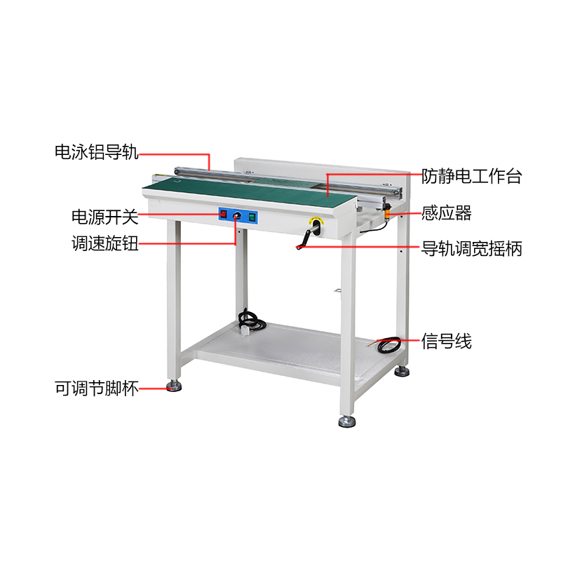 smt设备LEYU乐鱼接驳台带灯架