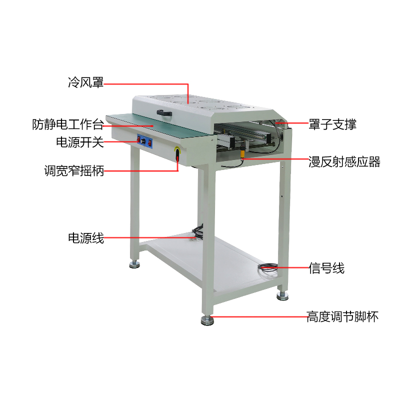smt设备LEYU乐鱼接驳台带冷风罩