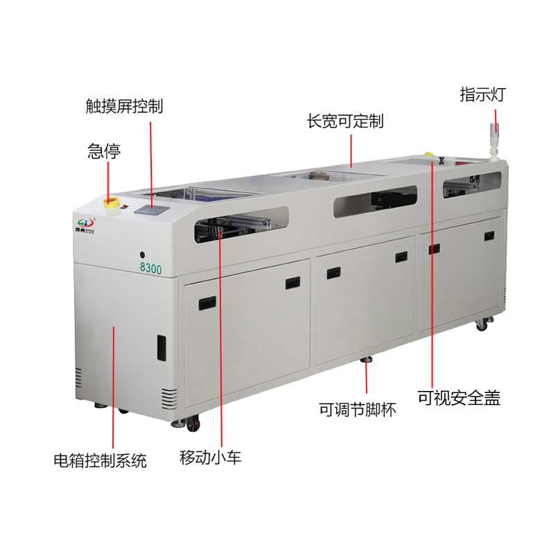 smt设备LEYU乐鱼标准移载机