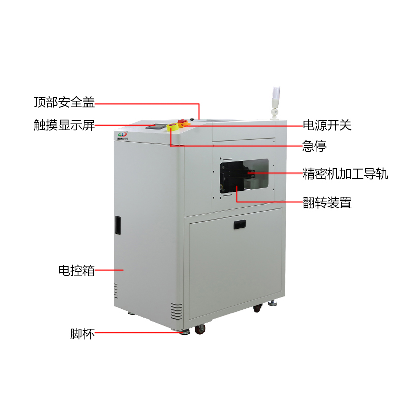 smt设备LEYU乐鱼翻板机
