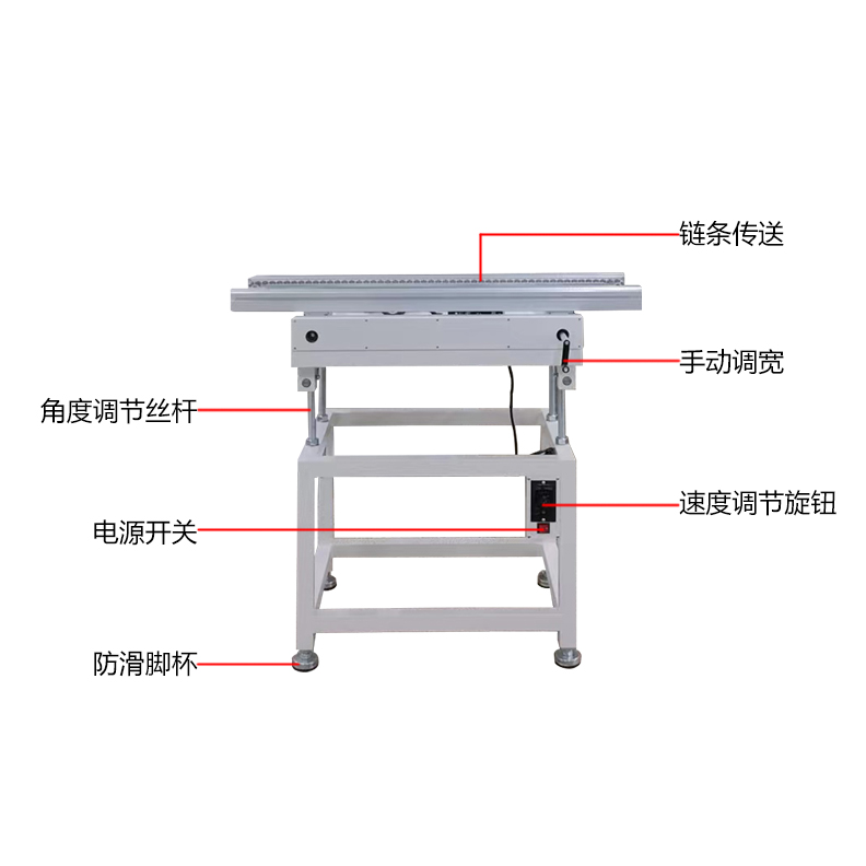 smt设备LEYU乐鱼波峰焊进板机