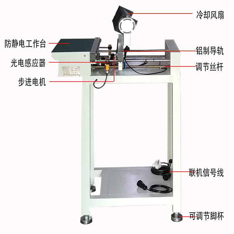 smt设备LEYU乐鱼接驳台
