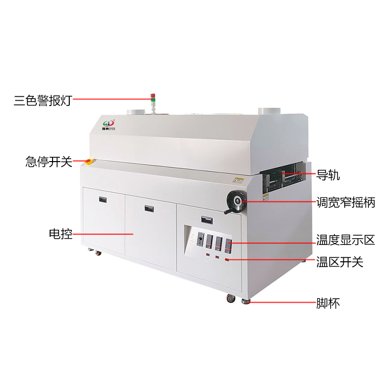 smt设备LEYU乐鱼烤炉