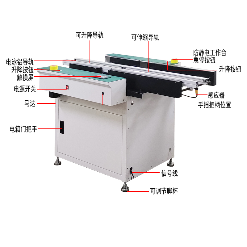 LEYU乐鱼伸缩升降接驳台