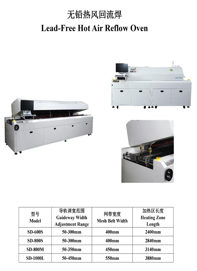 LEYU乐鱼四温区回流焊