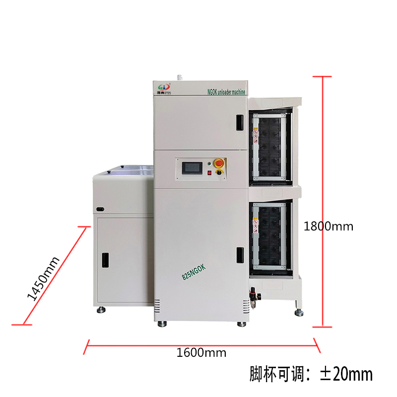 smtLEYU乐鱼NGOK收板机