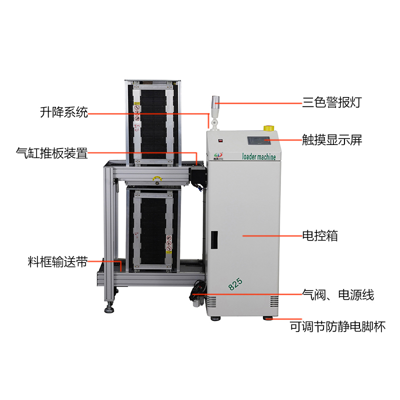 smt设备LEYU乐鱼双轨上板机